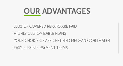 auto warranty insurance companies